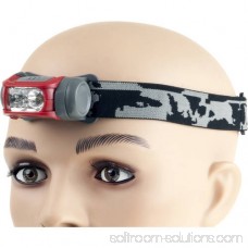 Lightweight LED Headlamp with 3 Modes and 100 Lumen CREE Light Bulbs By Wakeman Outdoors 563717426